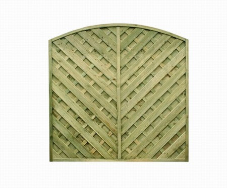Madrid Panel (all sizes)